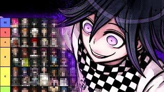 Who is the BEST Danganronpa character [upl. by Moonier]