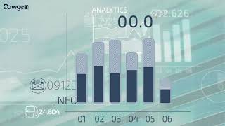 Dawgen Global Performance Improvement Services [upl. by Lovel]