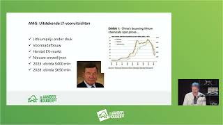 PostNL AMG Pharming de Fed ECB Rente amp Inflatiecijfers [upl. by Korff]