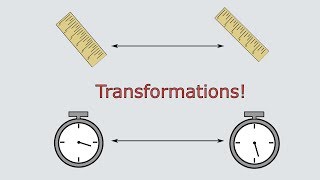 What is the Lorentz Transformation [upl. by Acnalb]