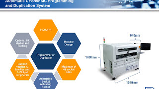 【NuProg Series】Solution for UFS Universal Flash Storage IC programming [upl. by Boy463]