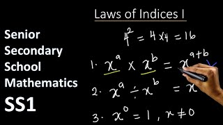 1 Laws of Indices  Numerical Processes Indices and Logarithms  SSS1 [upl. by Annazor72]