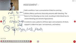 Mallory Weiss amp Boerhaave syndrome [upl. by Gasparo182]