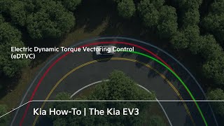 Electric Dynamic Torque Vectoring Control eDTVC  The Kia EV3 [upl. by Munsey640]