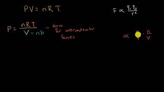 The van der Waals equation  Khan Academy [upl. by Kassandra919]