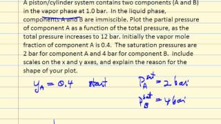 Partial Pressure above Immiscible Liquids Review [upl. by Bonina]