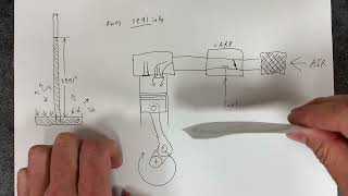 Manifold Pressure [upl. by Askari]