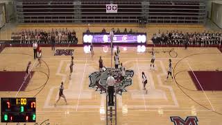 Morrilton High School vs Prairie Grove High School Womens Varsity Volleyball [upl. by Nilatak]