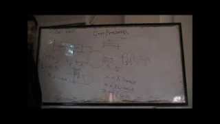 Siemens Gas Turbine Compressor Lecture 27 Eng Mahmoud Elnagar [upl. by Poucher804]