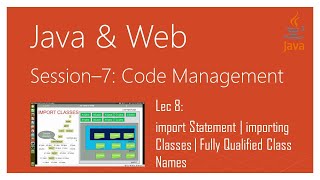 import Statement  importing Classes  Fully Qualified Class Names  Java [upl. by Esilahs]