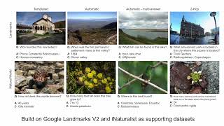 Encyclopedic VQA Visual Questions About Detailed Properties of FineGrained Categories [upl. by Inahet]