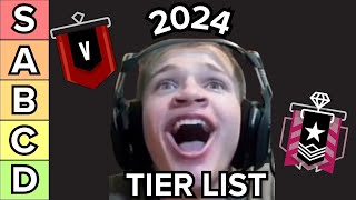 JYNXZIS NEW OPERATOR TIER LIST 2024 Rainbow Six Siege [upl. by Laws]