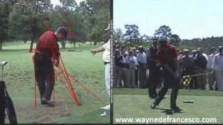 Steve Elkington Swing Analysis [upl. by Shanie]