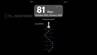 Small Step Leads To Big Changes 📉🔥💯✨itscountdown smallsteps bigchange motivation countdown yt [upl. by Gardol]