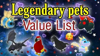 All LEGENDARY PETS VALUES 2020 [upl. by Avlasor343]