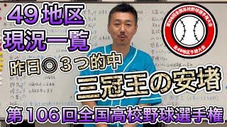 【三冠王の安堵】全49地区状況＆本日26日金の試合を一挙紹介「新潟＆宮崎で決勝」【第106回全国高校野球選手権大会】 [upl. by Yltnerb]