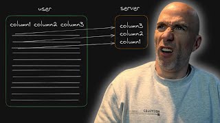 CSV Processing And Column Mapping With Svelte And Golang [upl. by Edithe]