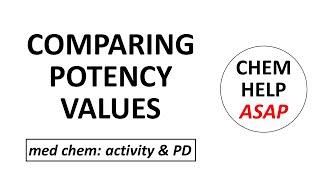 comparing potency values with the ChengPrusoff equation [upl. by Venable950]