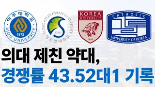 2025 약학대학의 수시 경쟁률에 대해 알아보자 [upl. by Brick]