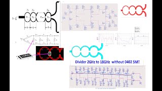 MultiSection Broadband Wilkinson Power Divider Design and Modeling [upl. by Otreblada]