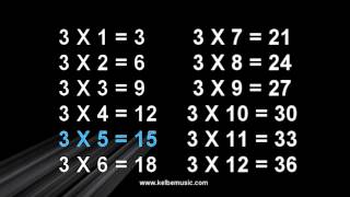 3 Times Table Song  Multiplication Memorization [upl. by Barayon]