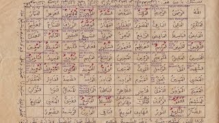 The 99 Names of Allah  Unique way of reciting [upl. by Nivle]