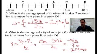 Motion Graphs 7 of 8 Calculating Speed amp Velocity for One Dimensional Motion [upl. by Bivins540]