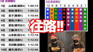 【箱根駅伝2024】区間ごとに振り返り！往路編！！ [upl. by Agnew]