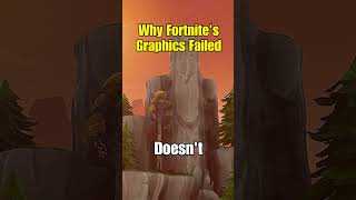 The Fall Of Fortnite’s Graphics [upl. by Finnie]