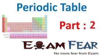 Chemistry Periodicity in properties part 2 History of periodic table CBSE class 11 XI [upl. by Reinke]