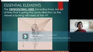 1PT PERSPECTIVE DRAWING [upl. by Nnaeoj]