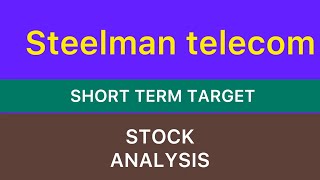 STEELMAN TELECOM LTD STOCK TARGET 🧉 STEELMAN TELECOM STOCK NEWS  MARKET CRASH REASON WHY 271024 [upl. by Ahsauqram]