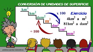 Conversión de unidades de superficie múltiplos del metro cuadrado [upl. by Lavro578]