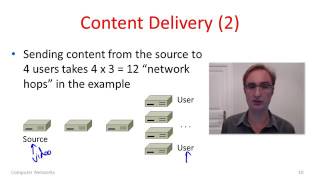 Introduction Protocols and Layering 12 Uses of Networks [upl. by Erapsag945]