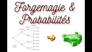 DOFUS  Forgemagie amp Probabilité Vague exo PA sur Retro Monocompte [upl. by Merrili]