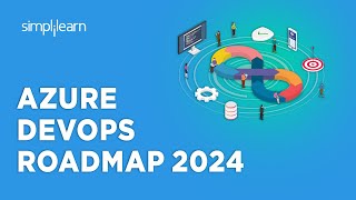 Azure DevOps Roadmap 2024  How to Become Azure DevOps Engineer   Azure DevOps  Simplilearn [upl. by Ynoble]