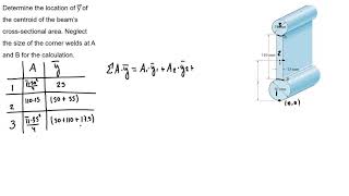 Centroid and Moment of Inertia  Exercise 2 [upl. by Annaillil561]