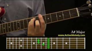 How To Play an A Sharp Chord On The Guitar [upl. by Bernette]