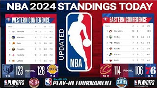 NBA Standings Today  NBA standings 202425 today  NBA games results today  NBA Schedule  Lakers [upl. by Shuler433]