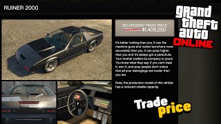 How to unlock Trade Price for Ruiner 2000 in GTA Online How to BUY Ruiner 2000 in GTA 5 Online [upl. by Jervis]