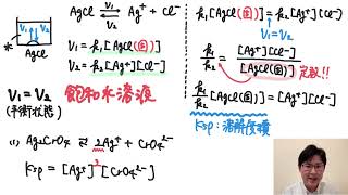 溶解度積が苦手な人への基本講義 [upl. by Einnhoj]