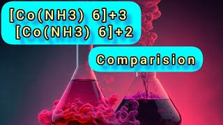 CoNH3 63 amp CoNH3 62 importantquestions chemistry class12chemistry CFT APPLICATION [upl. by Arreis]