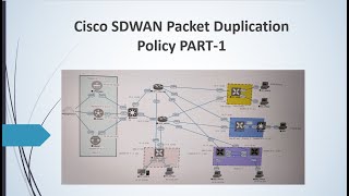 Cisco SDWAN Viptela Policy  Part 1 Packet Duplication Policiyviptela sdwan ciscosdwan cisco [upl. by Ilhsa719]