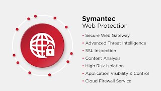 Symantec Web Protection [upl. by Hill]