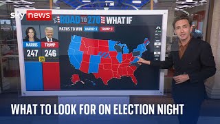 Explainer What to expect on US election night  US election [upl. by Aicnerolf]