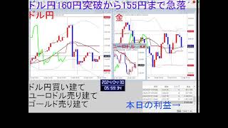 毎日FX24時間「生LIVE」配信中 2024年4月29日月2300時点 本日の利益 約812万円 ドル円160円突破から155円まで下落介入中。為替介入ノーコメント神田財務官 [upl. by Der638]