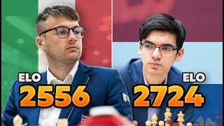 Lorenzo Lodici batte Anish Giri [upl. by Cadmann]