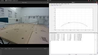 Antenna Pattern Visualization after taking measurements from UAV [upl. by Yaned528]