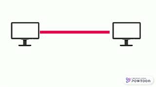 network topologies [upl. by Remled]