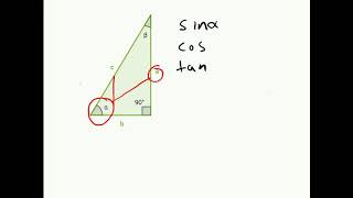 Trigonometriset funktiot suorakulmaisessa kolmiossa [upl. by Desirea]